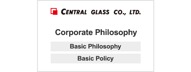 Corporate Philosophy System
